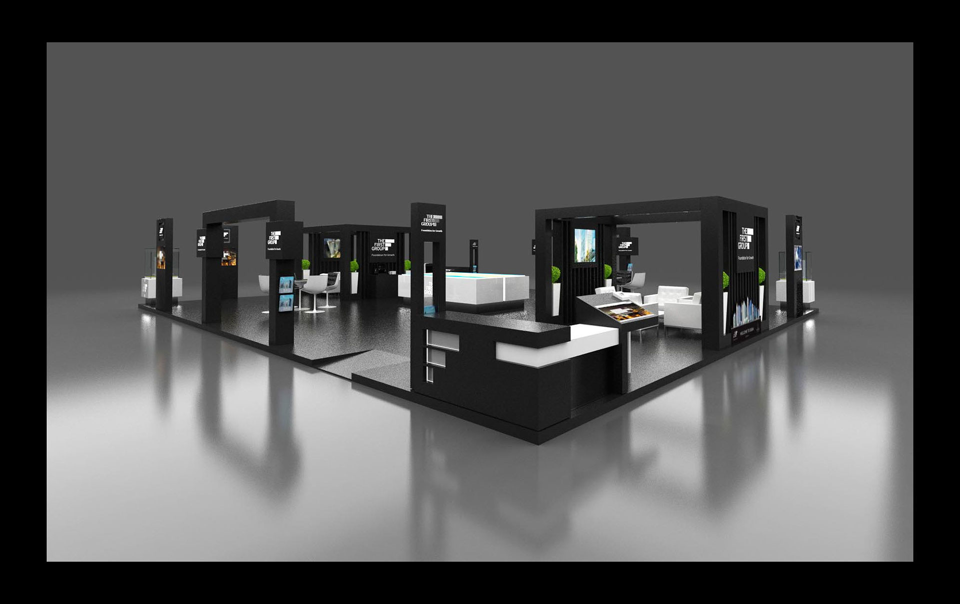 The First Group sales environment